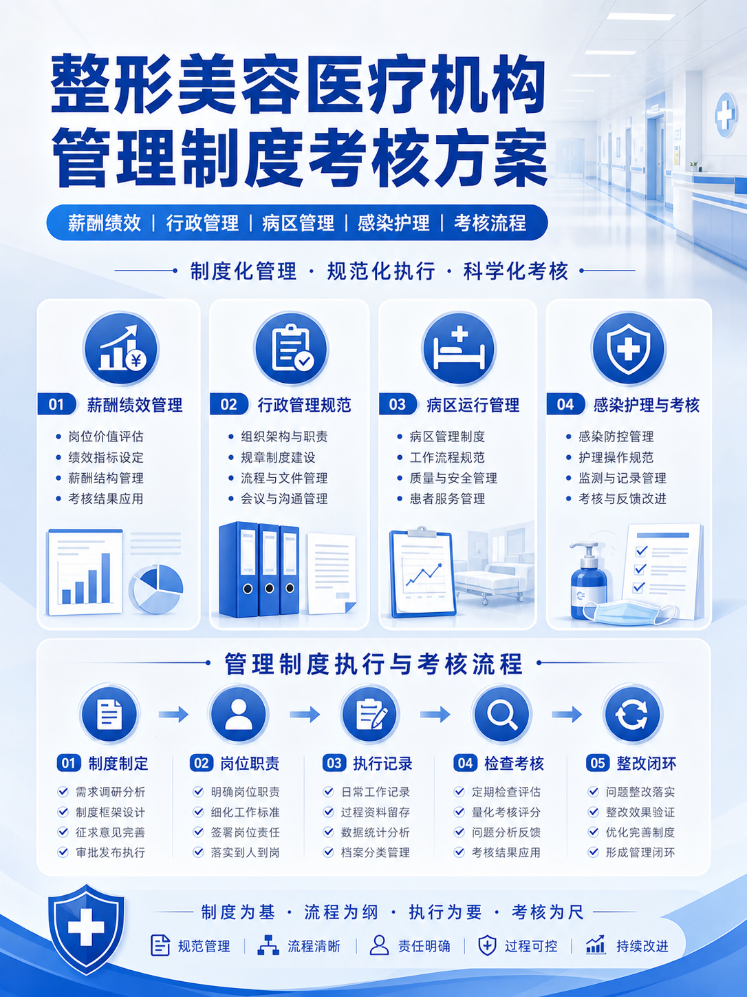 AI 生成详情图