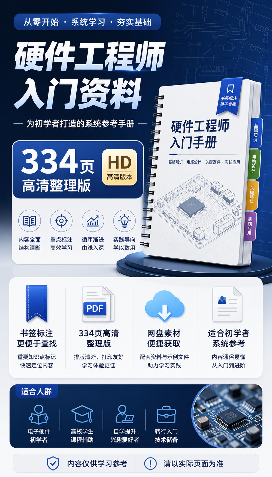 AI 生成详情图