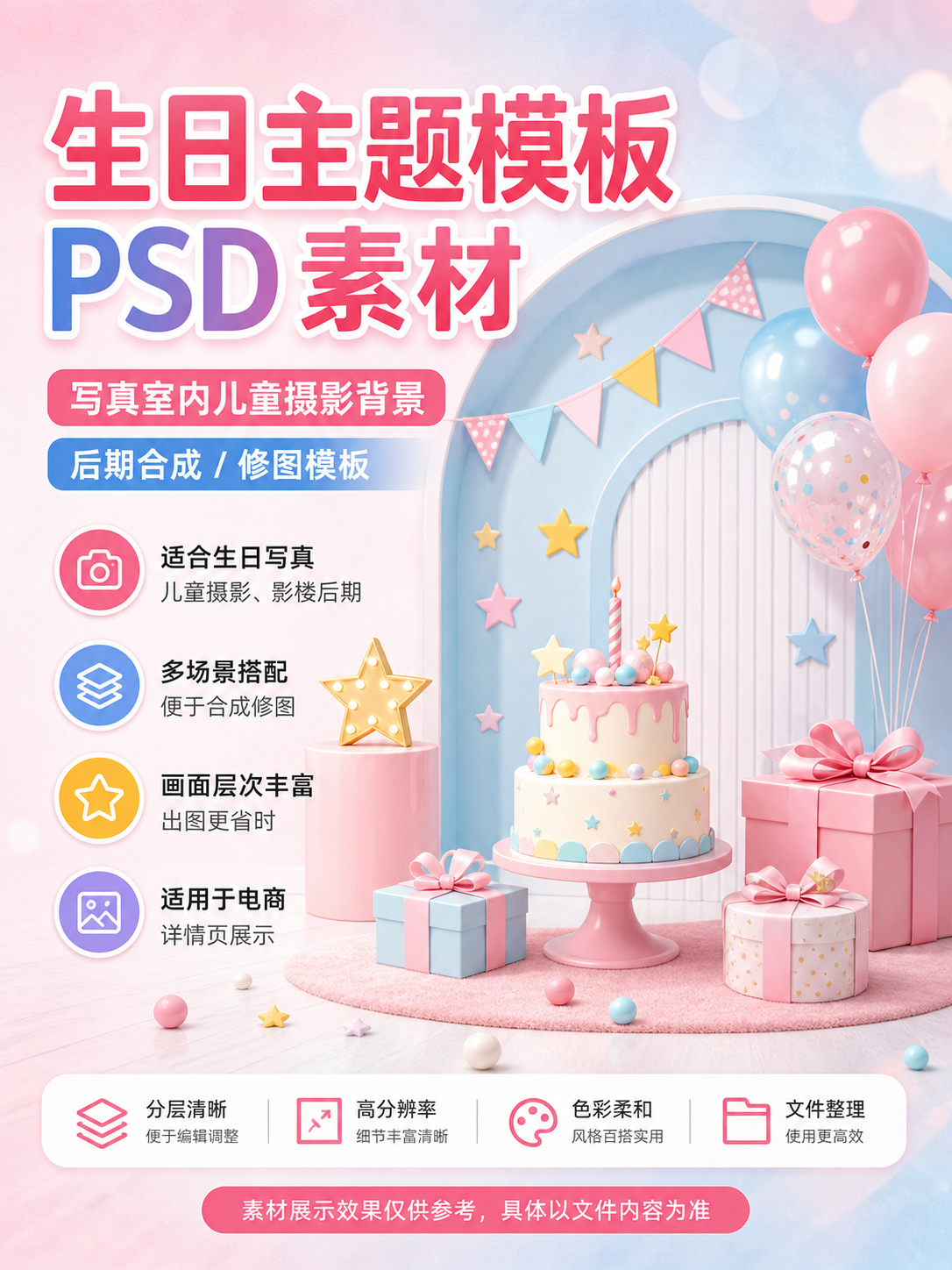 AI 生成详情图