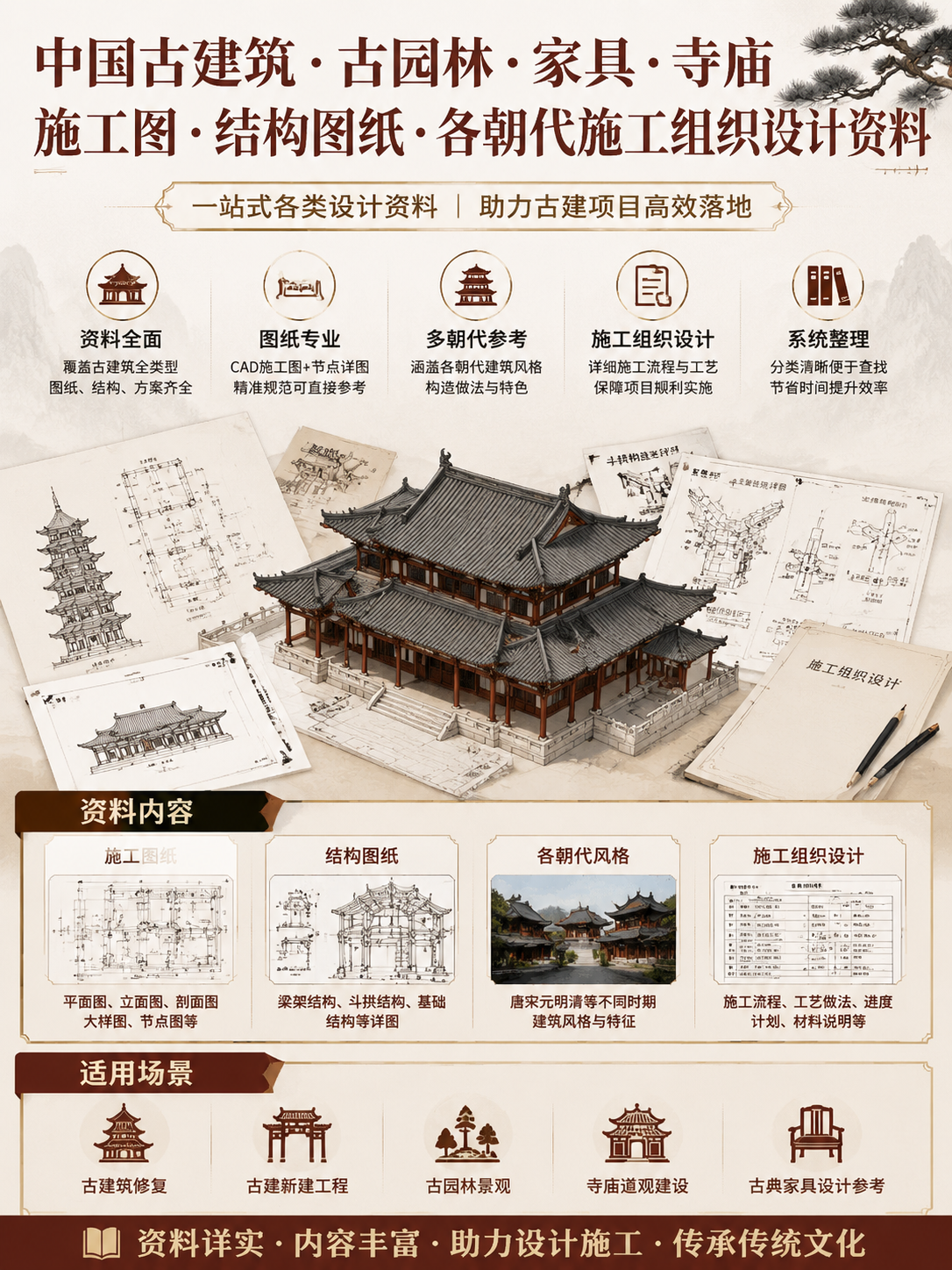 AI 生成详情图