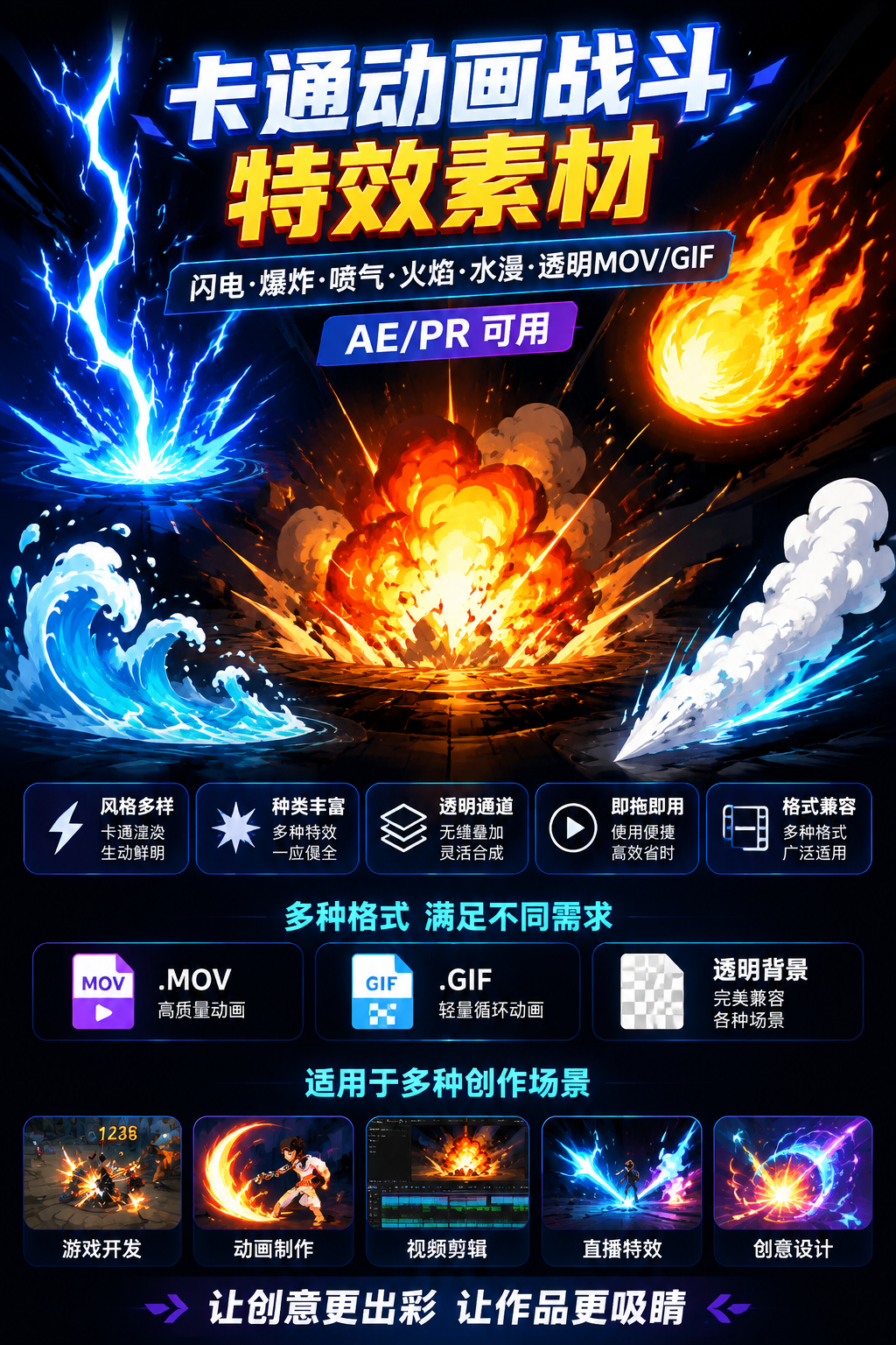 AI 生成详情图