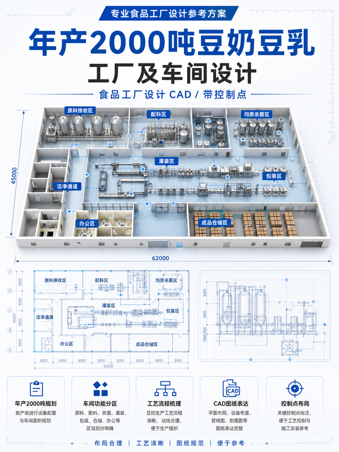 AI 生成详情图