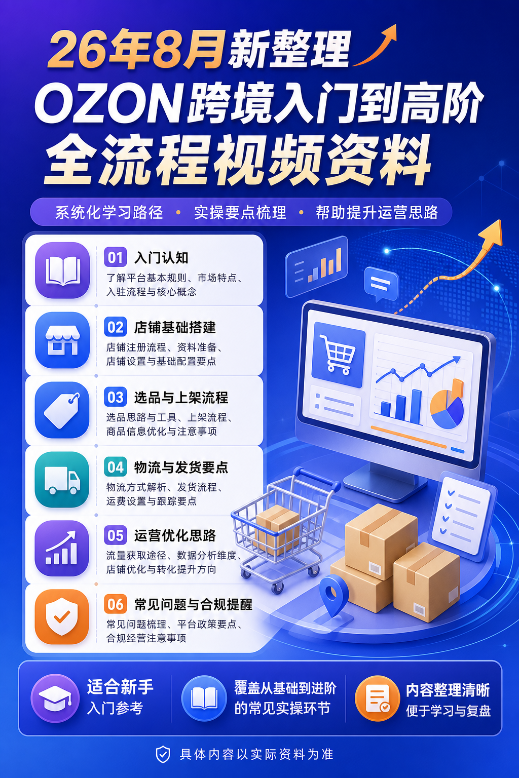 AI 生成详情图