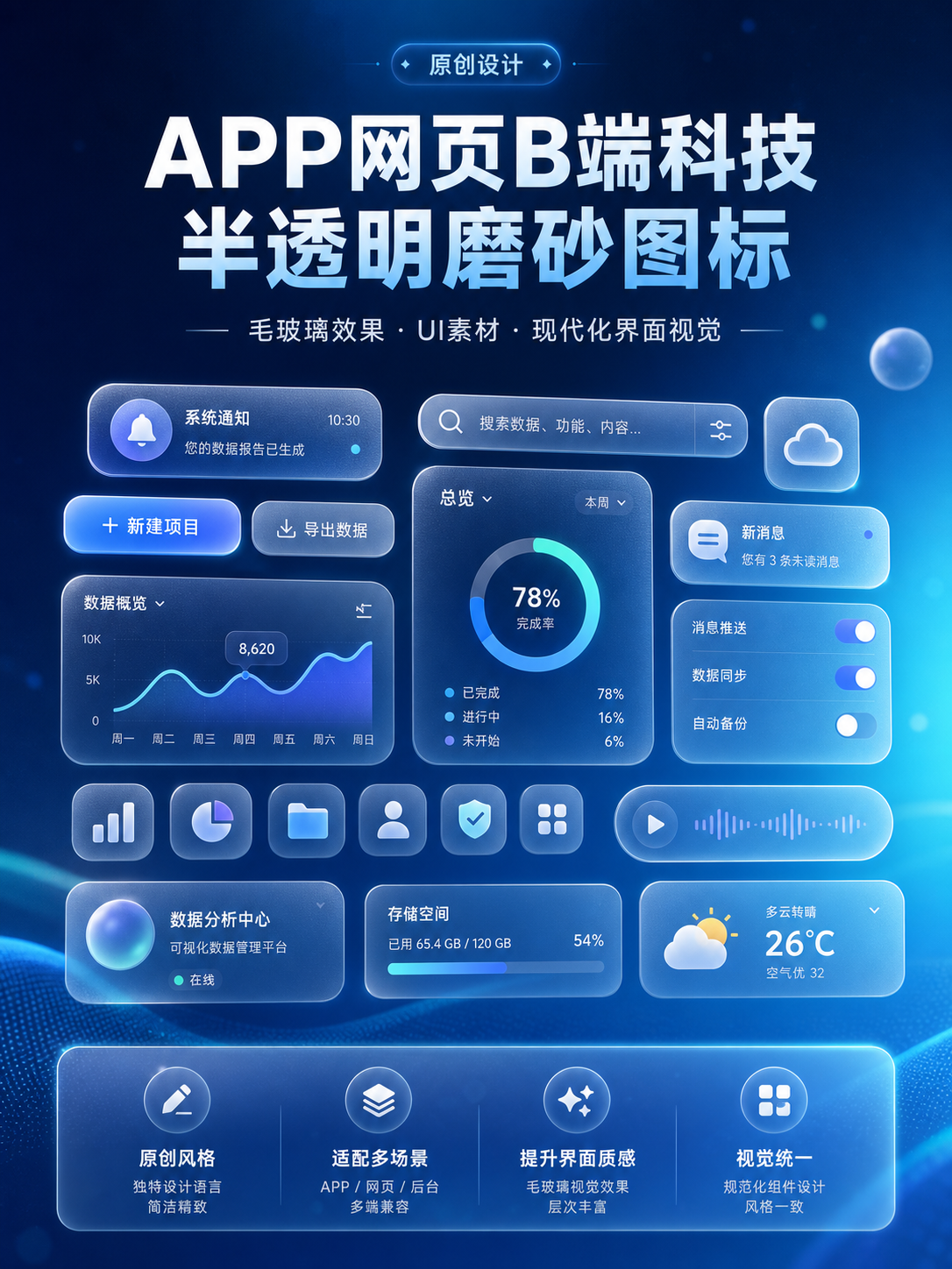 AI 生成详情图