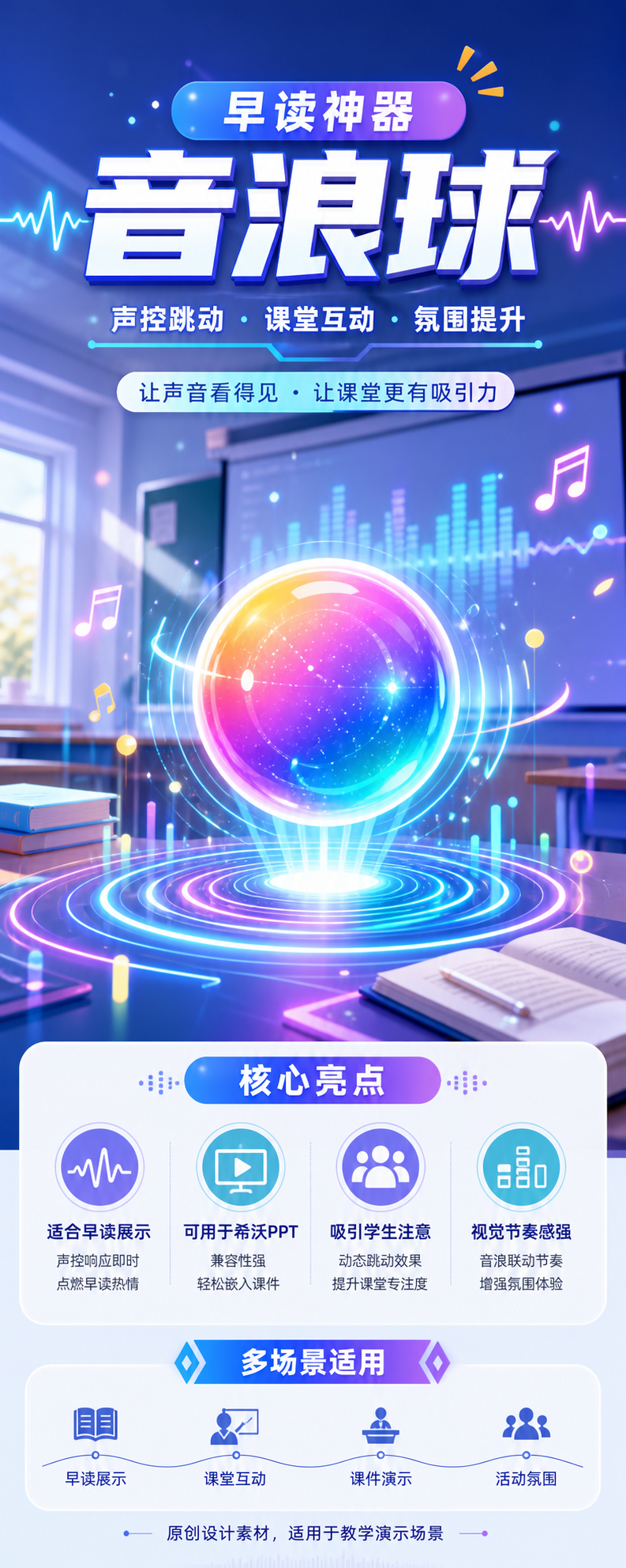 AI 生成详情图