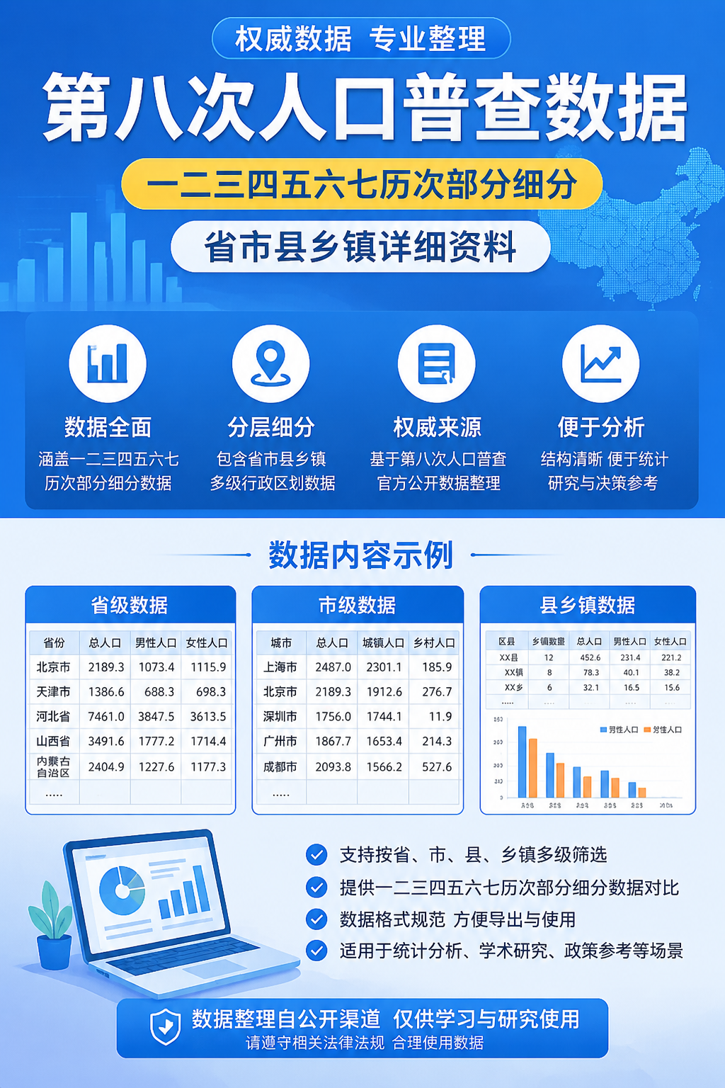 AI 生成详情图
