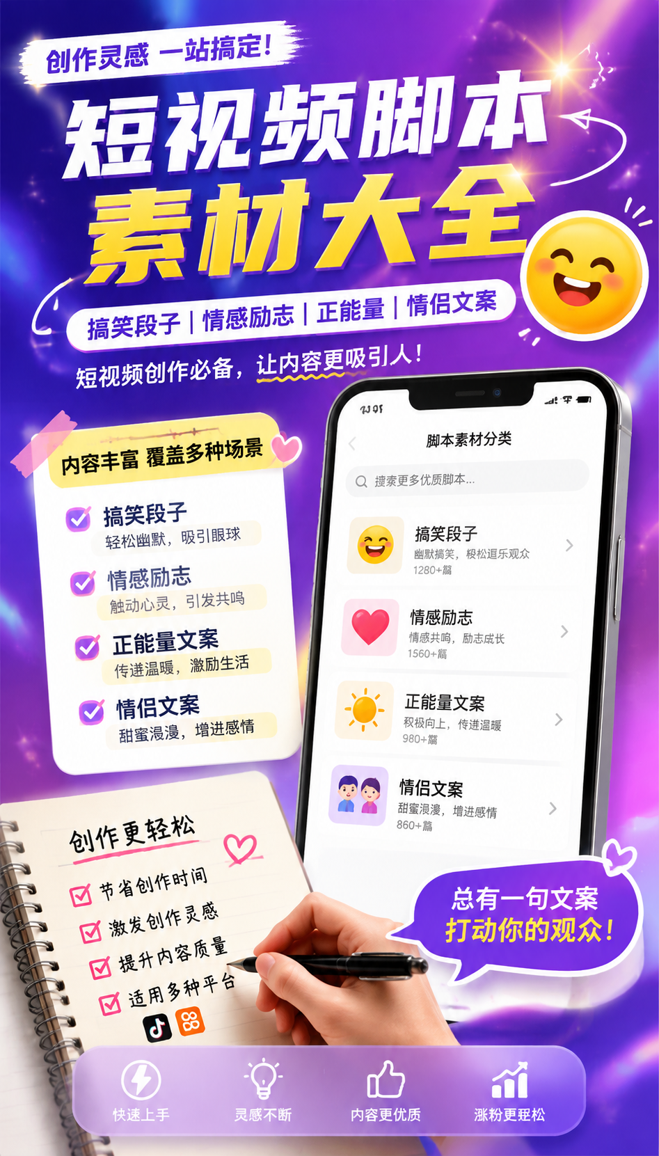 AI 生成详情图