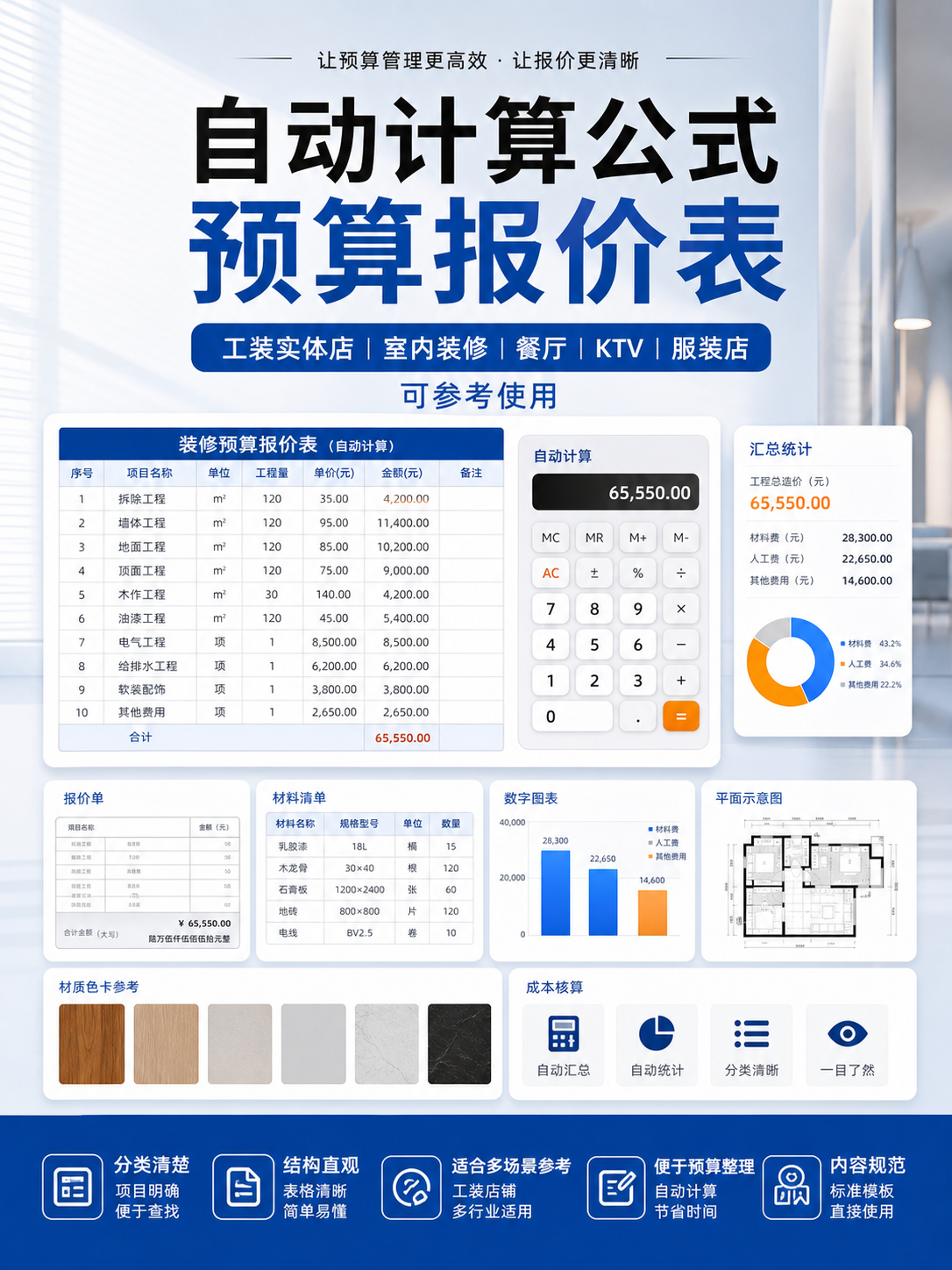 AI 生成详情图