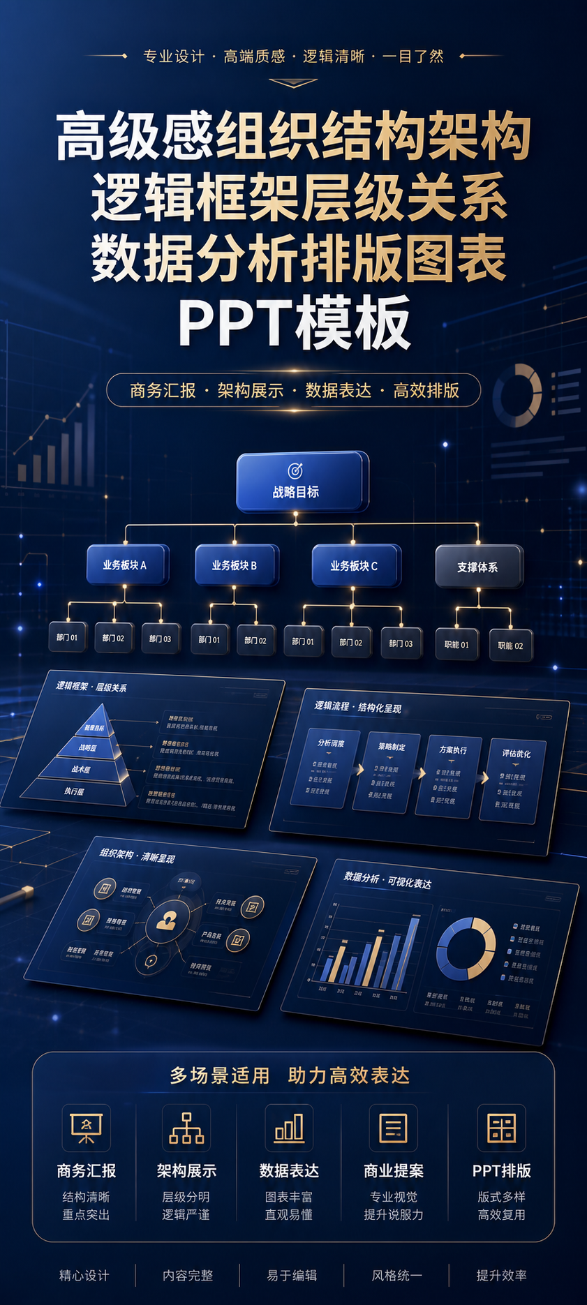AI 生成详情图