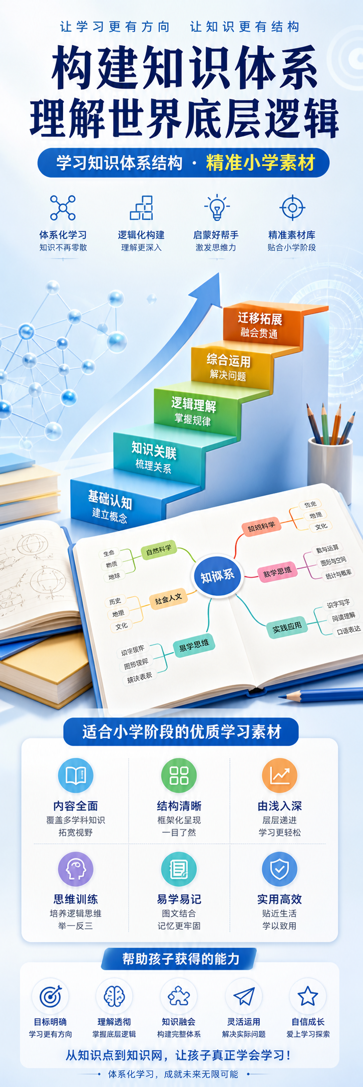 AI 生成详情图