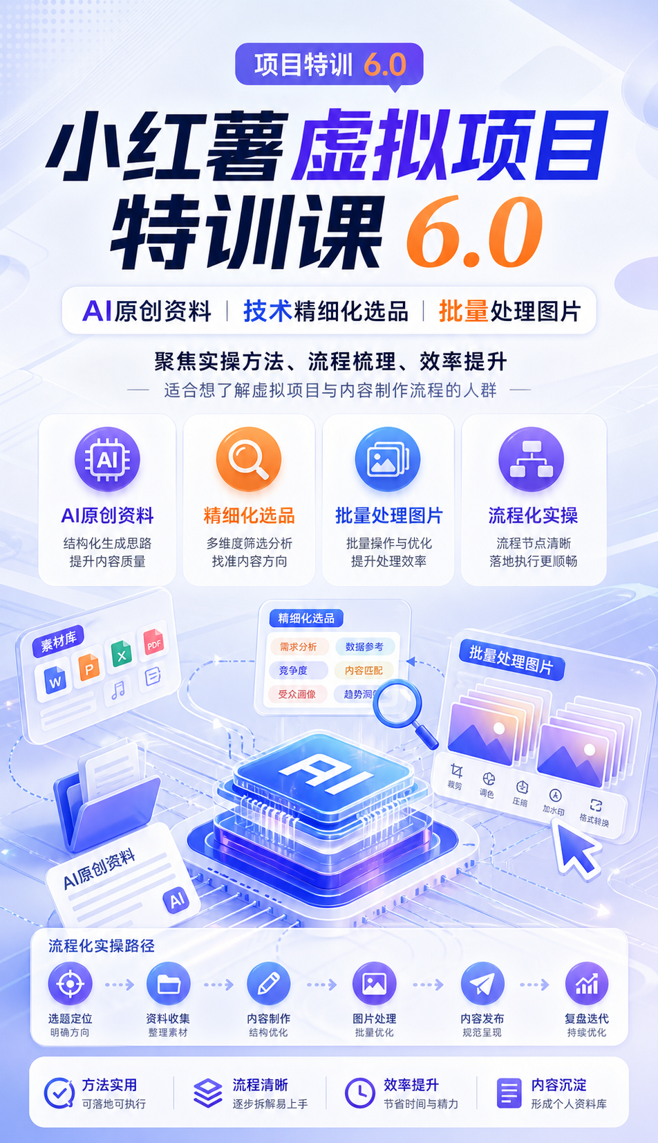 AI 生成详情图