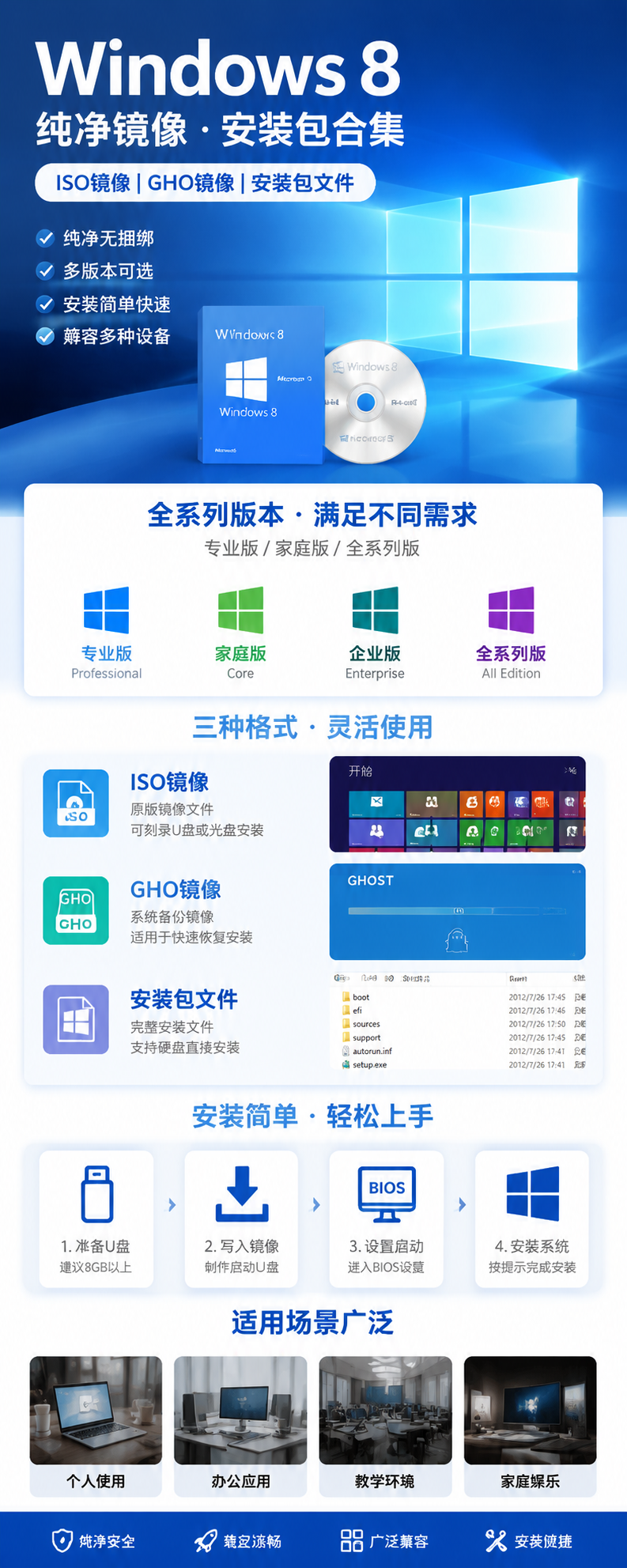 AI 生成详情图