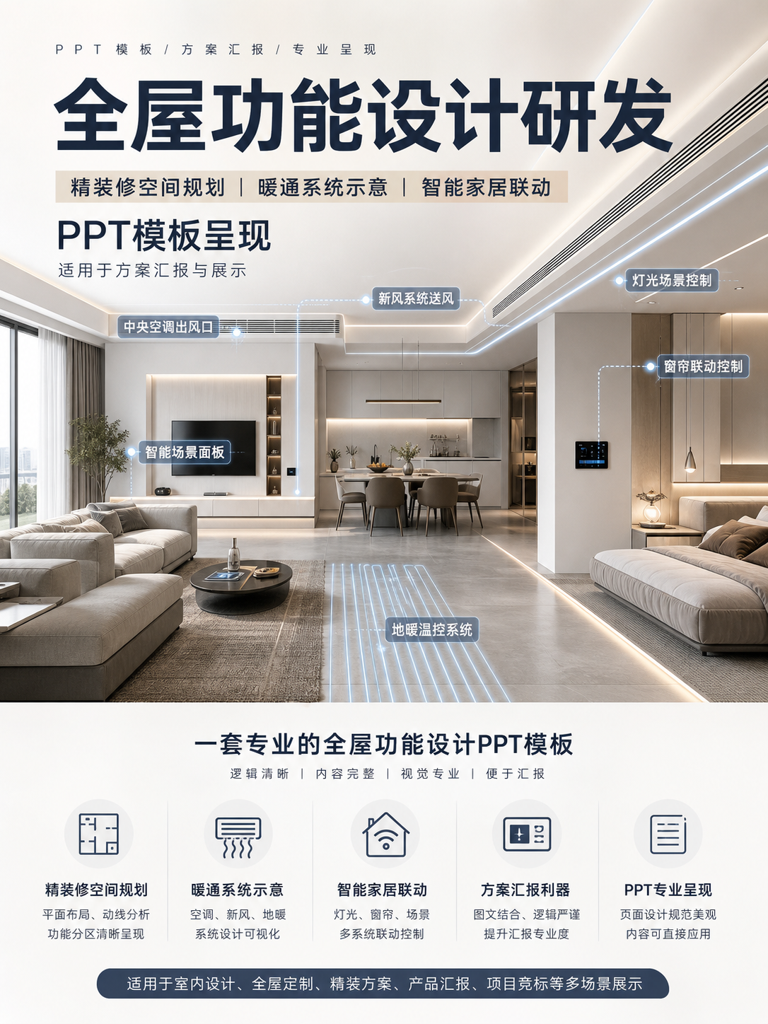 AI 生成详情图
