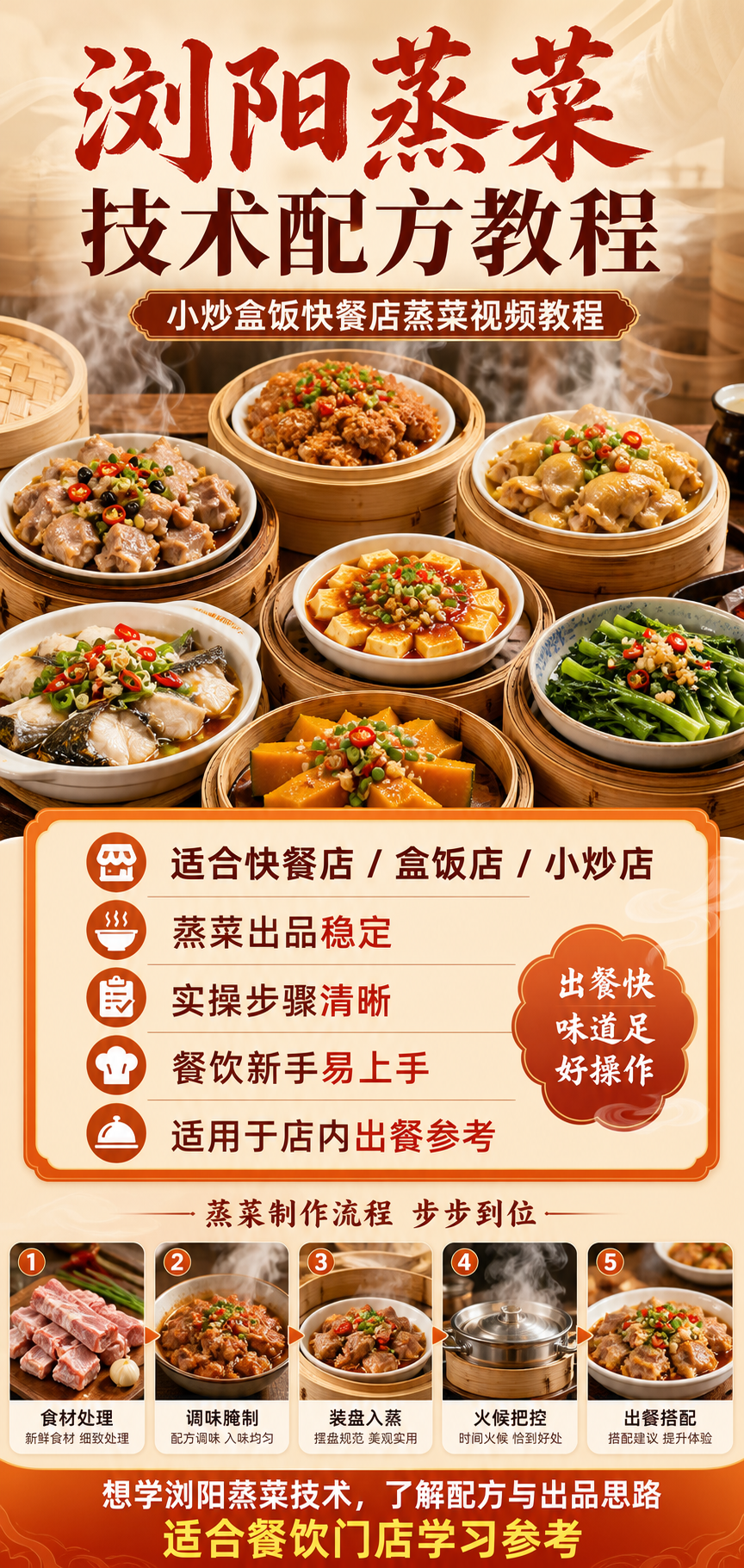 AI 生成详情图