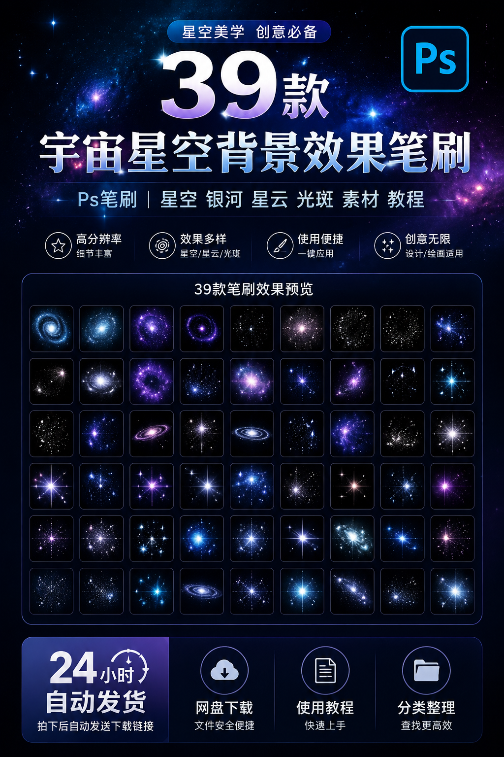 AI 生成详情图