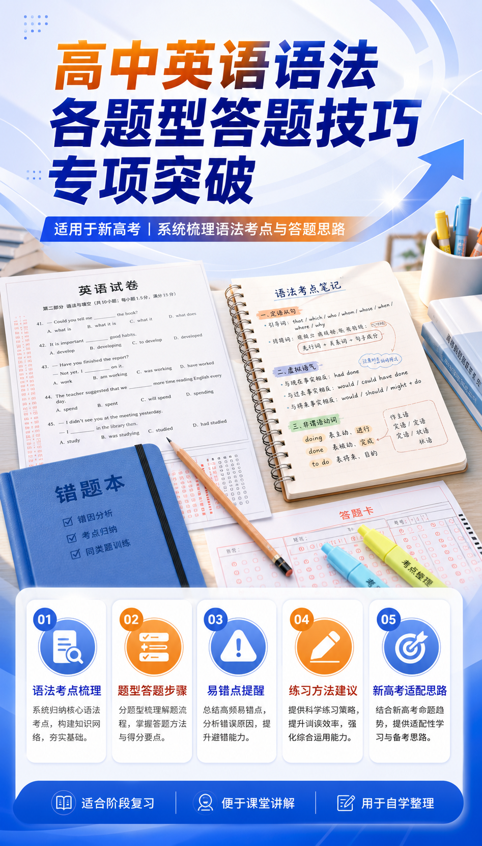 AI 生成详情图