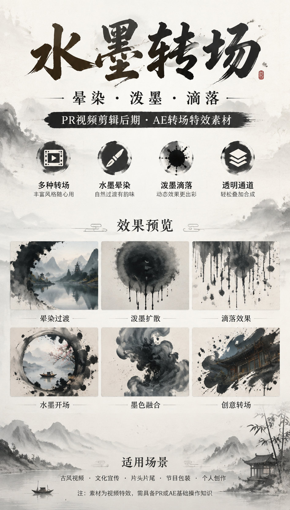 AI 生成详情图