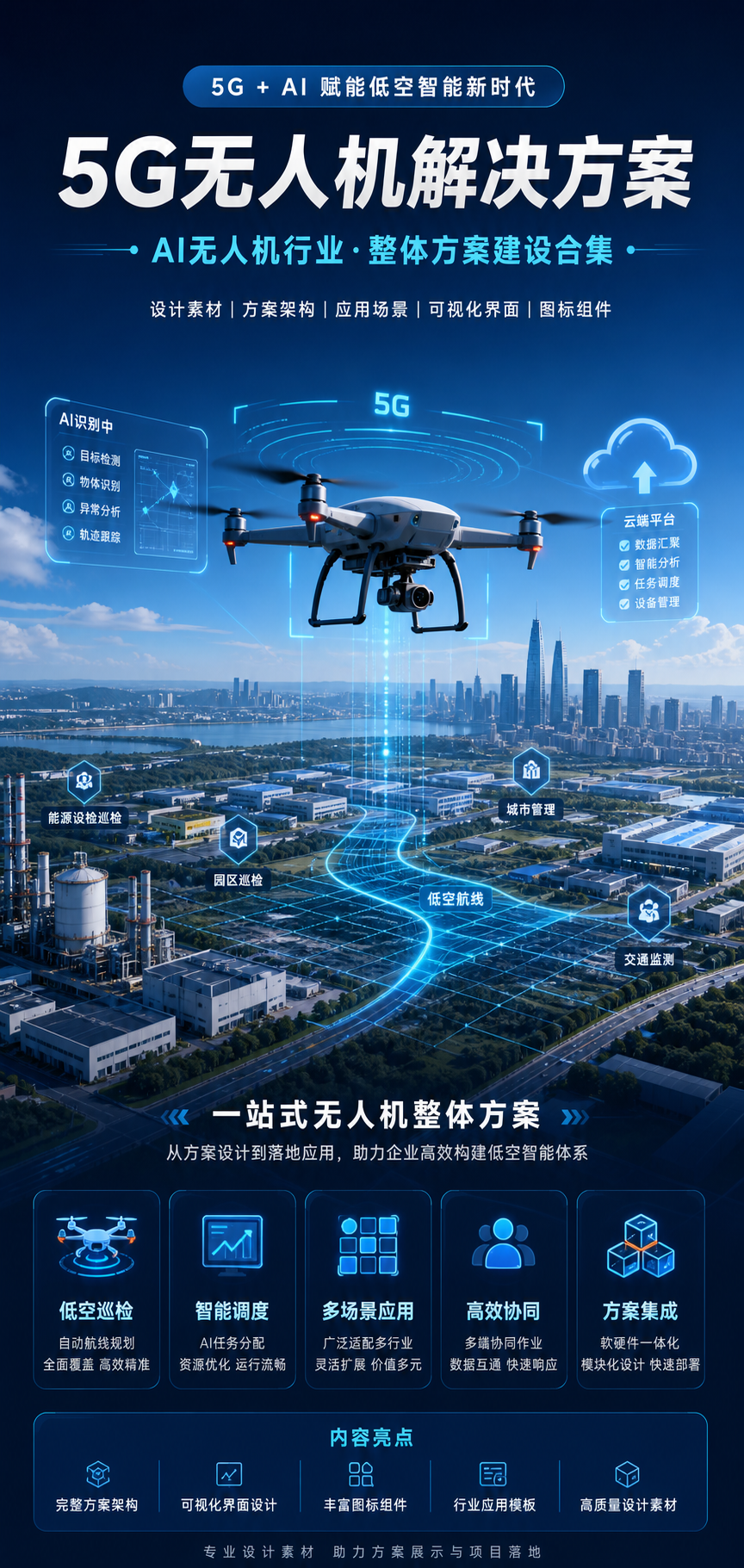 AI 生成详情图