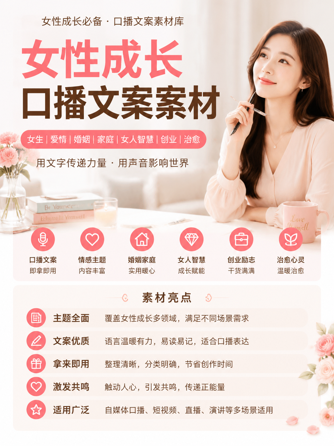 AI 生成详情图