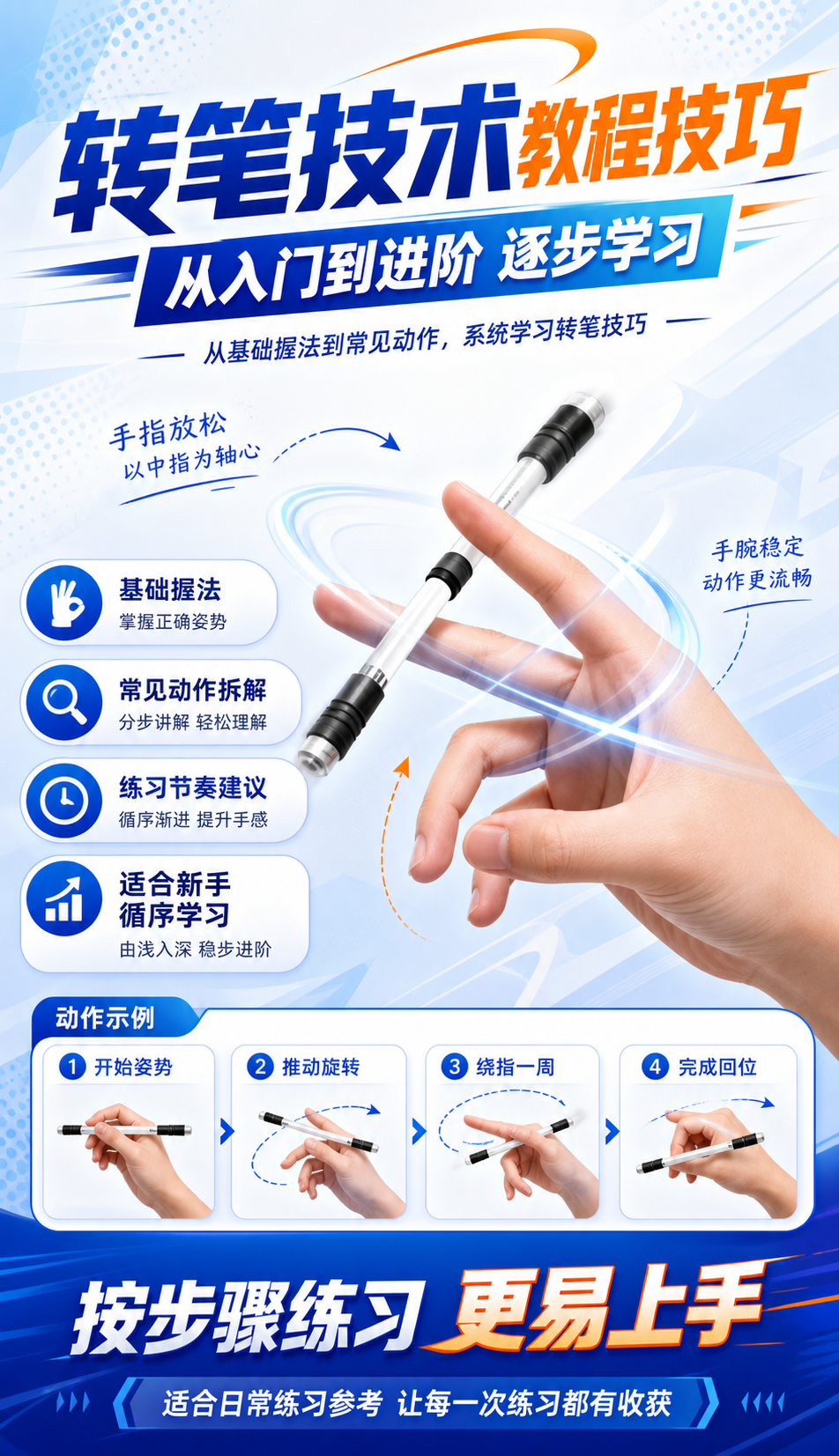 AI 生成详情图