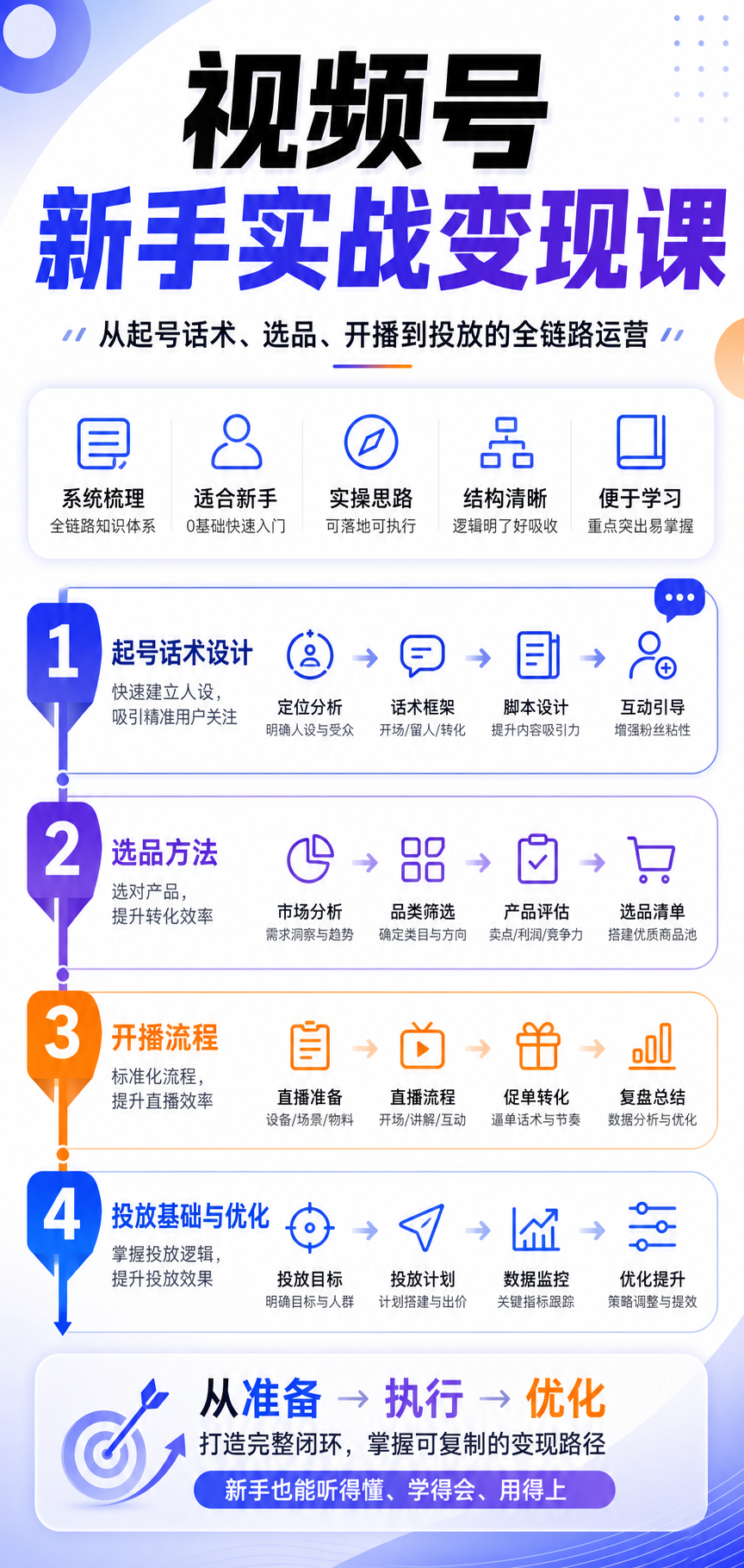 AI 生成详情图
