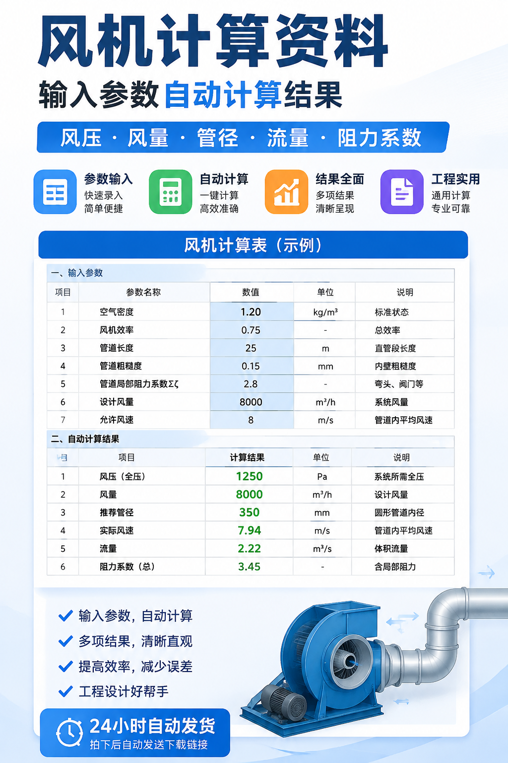 AI 生成详情图