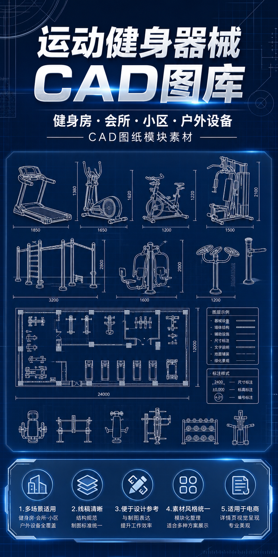 AI 生成详情图