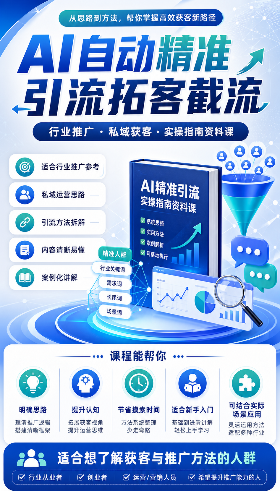 AI 生成详情图