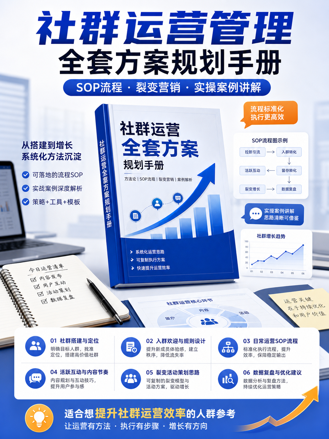 AI 生成详情图