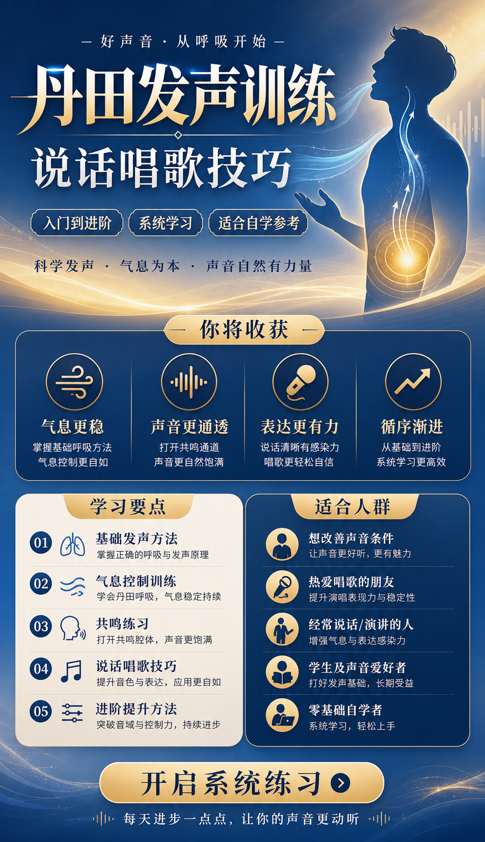 AI 生成详情图