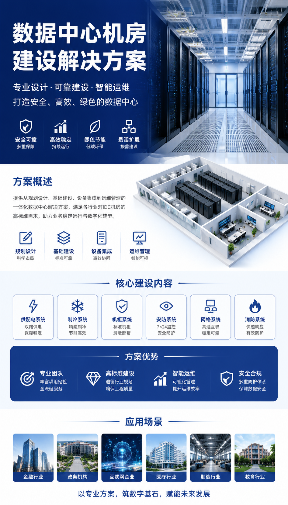 AI 生成详情图