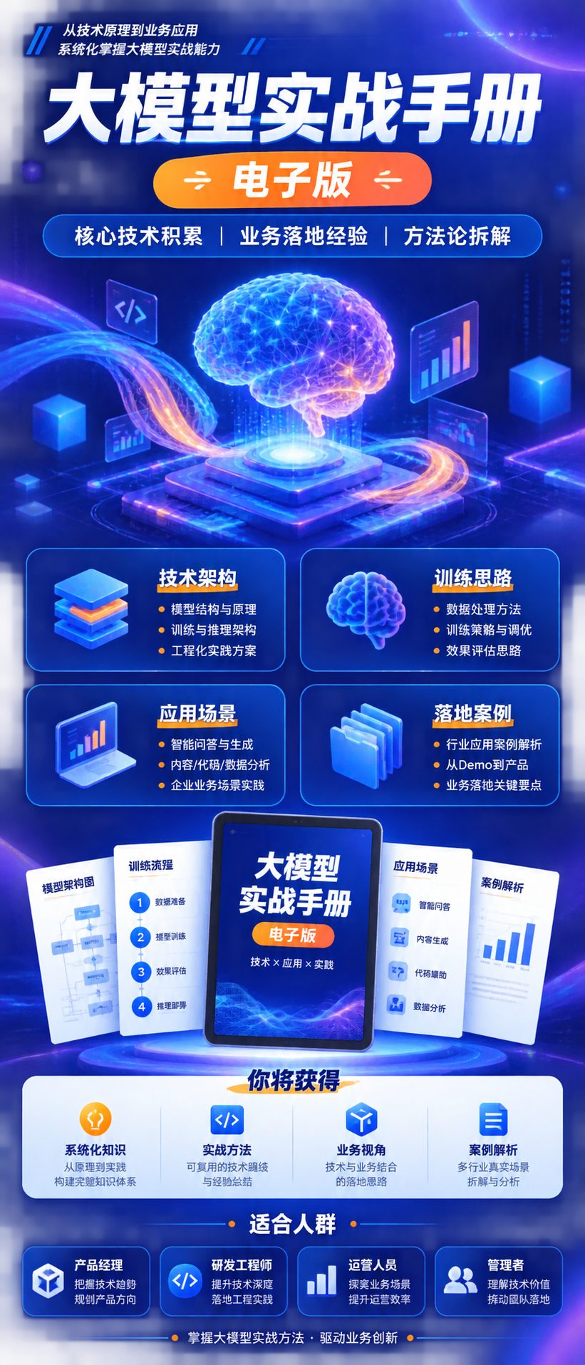 AI 生成详情图
