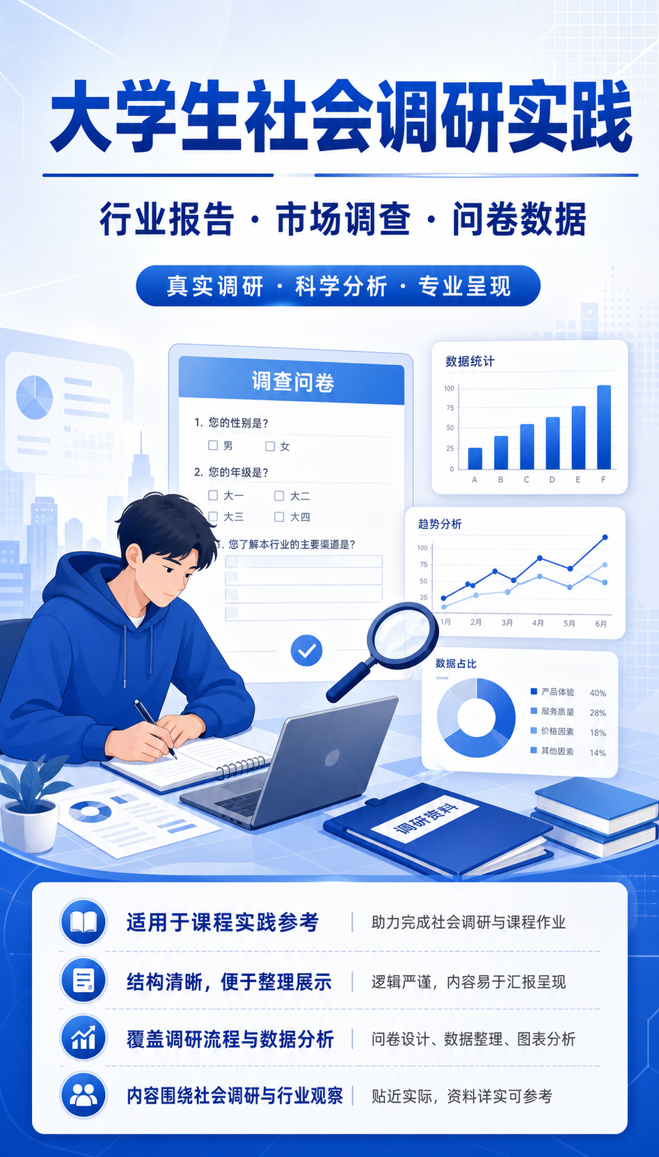 AI 生成详情图