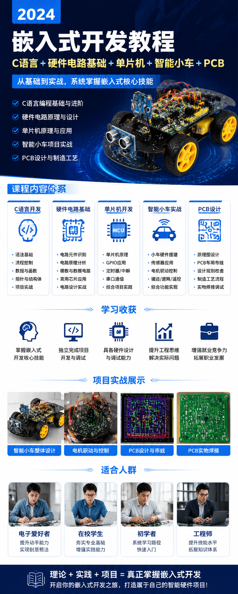 AI 生成详情图