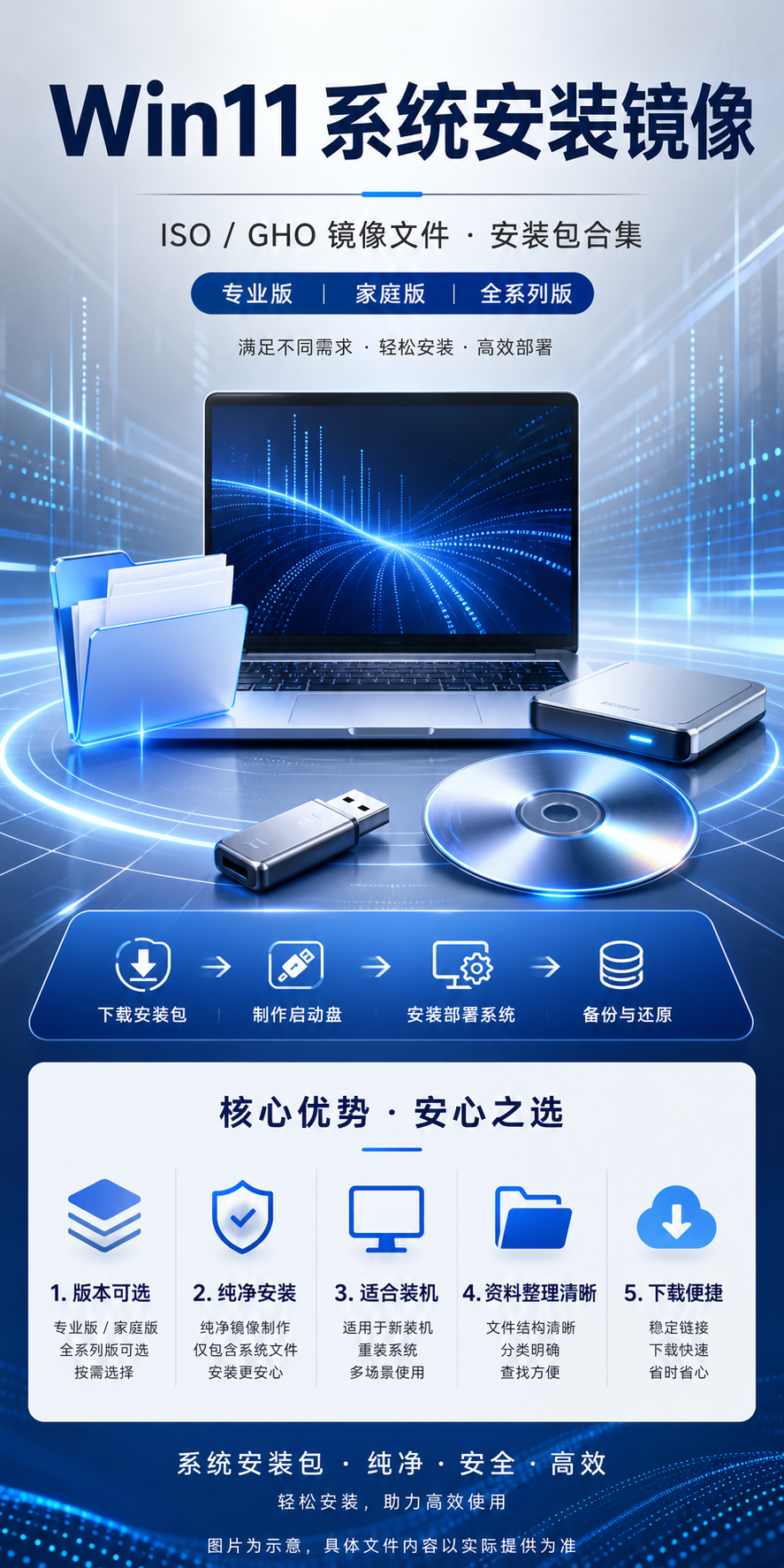 AI 生成详情图