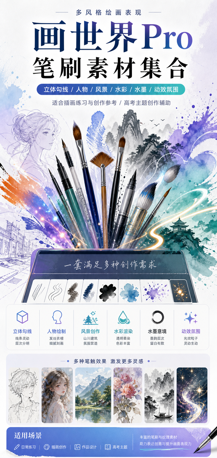AI 生成详情图