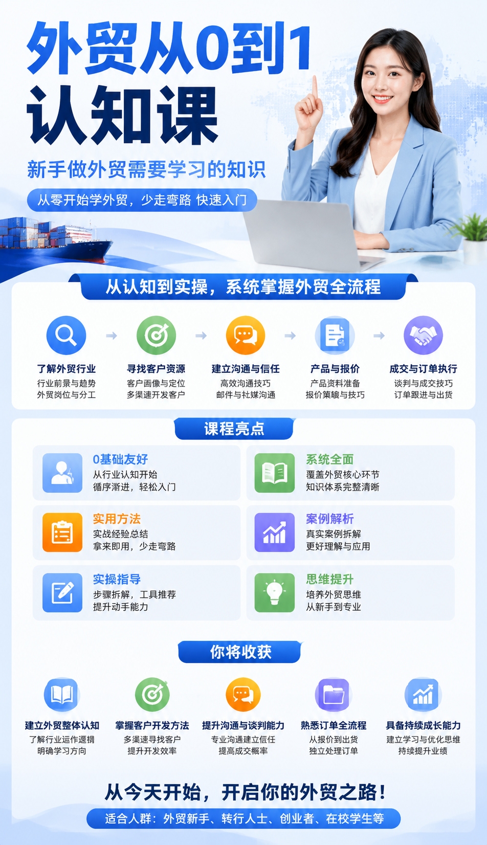 AI 生成详情图