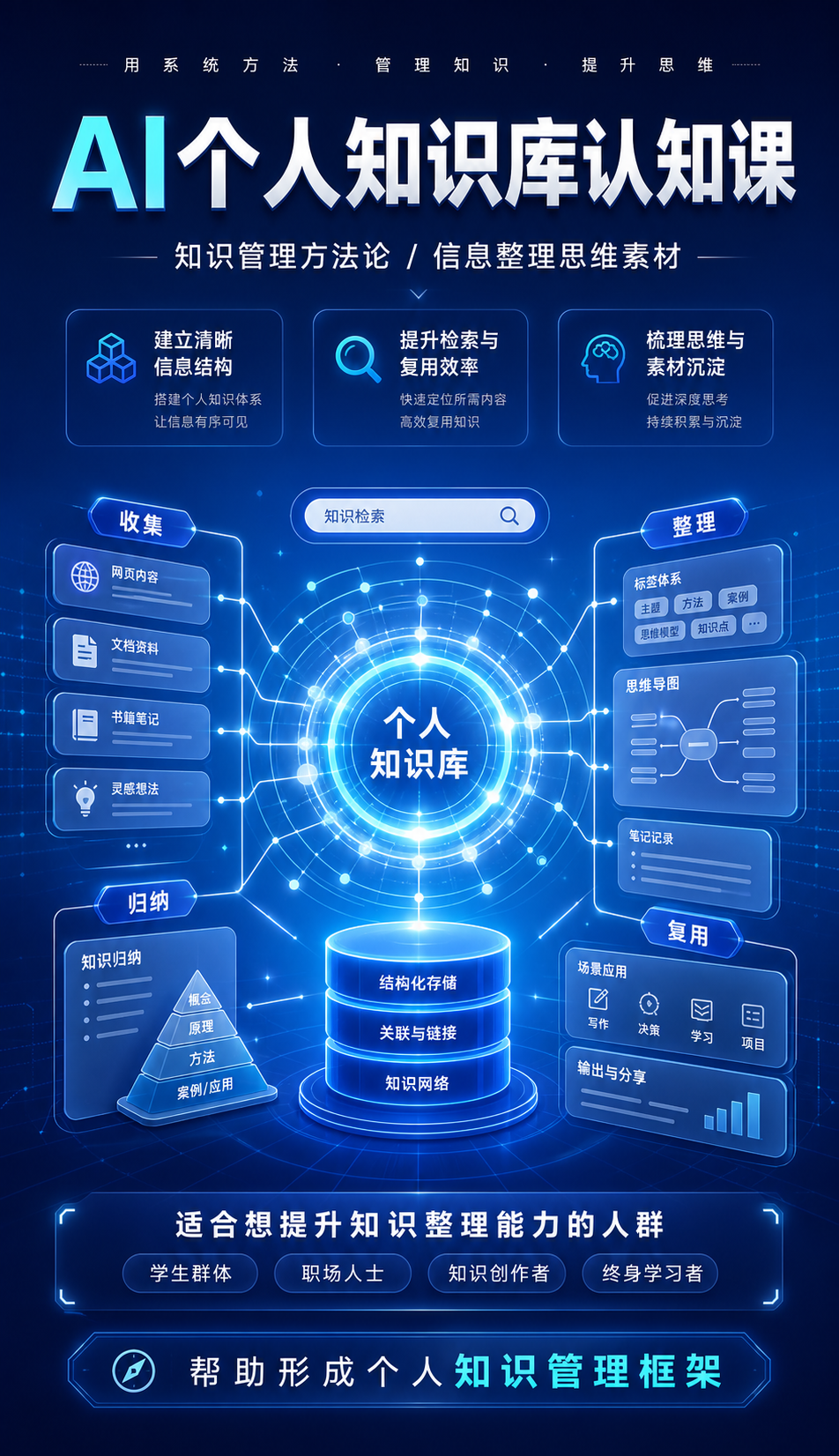 AI 生成详情图