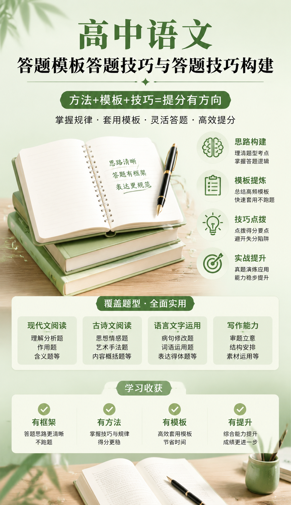 AI 生成详情图