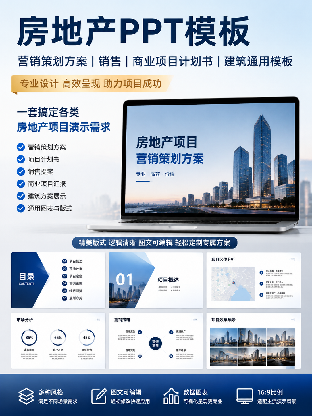 AI 生成详情图
