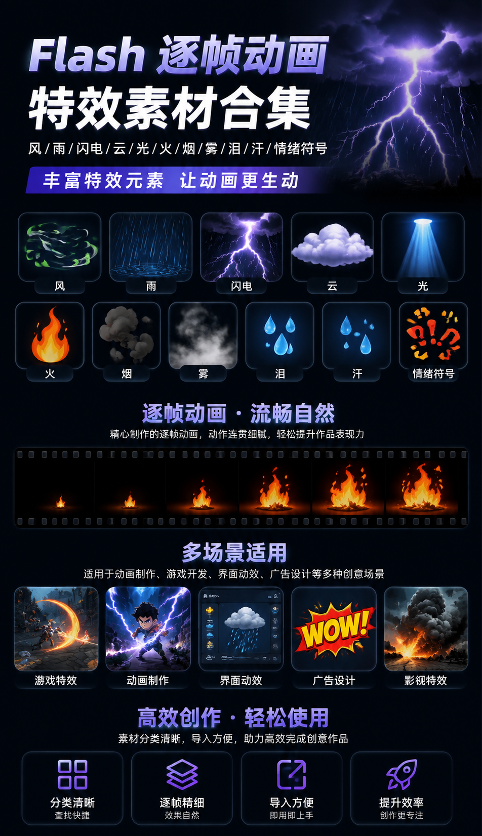 AI 生成详情图