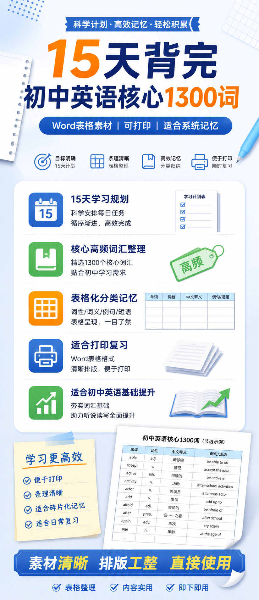 AI 生成详情图