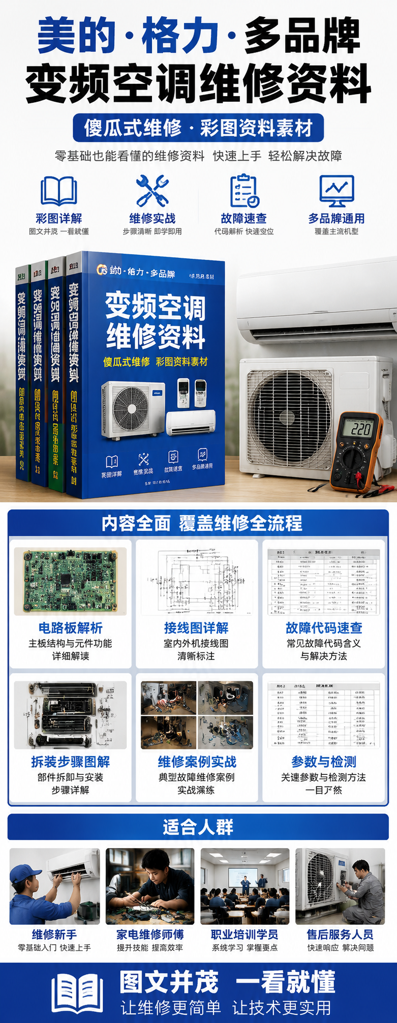 AI 生成详情图