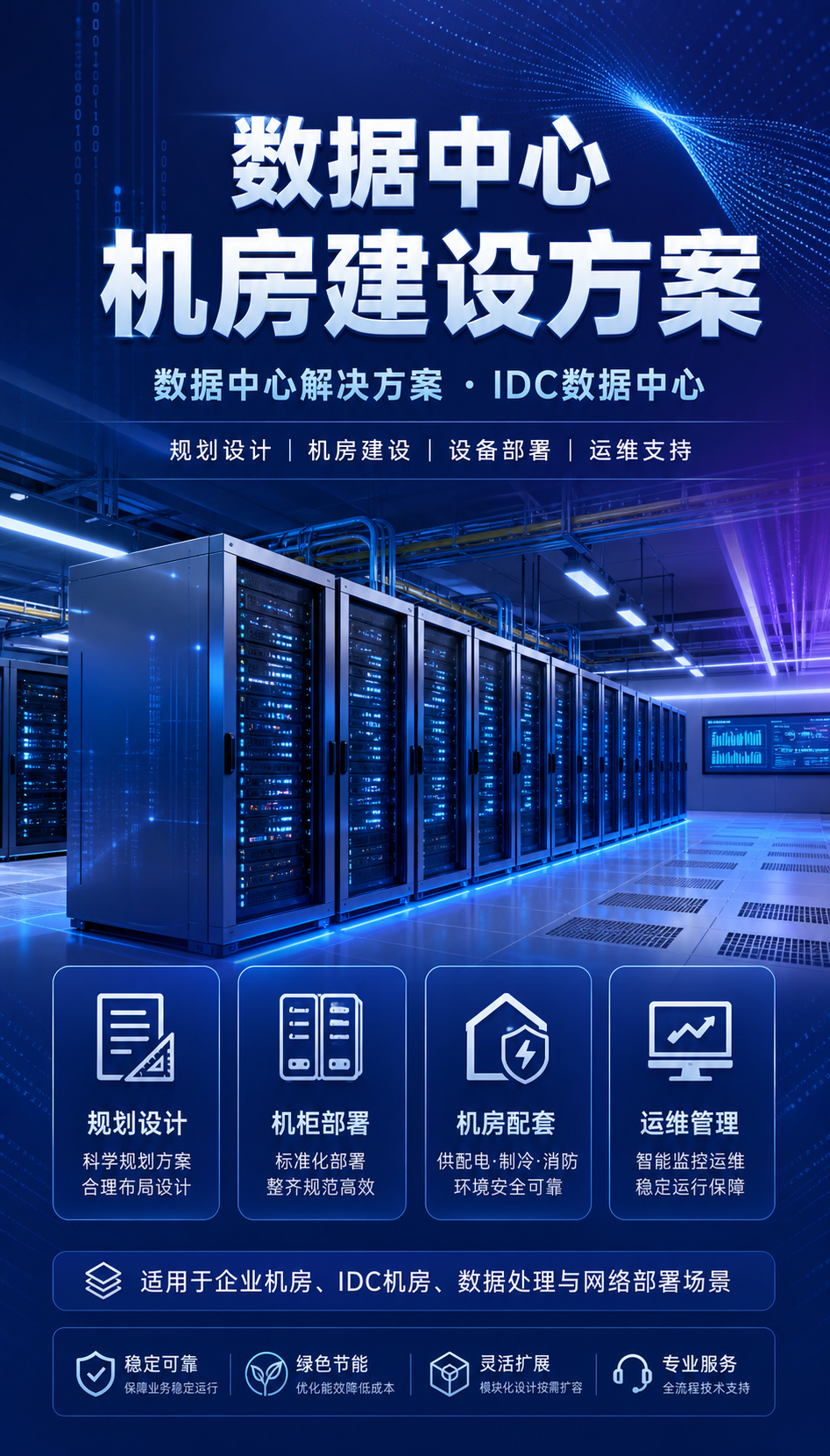 AI 生成详情图