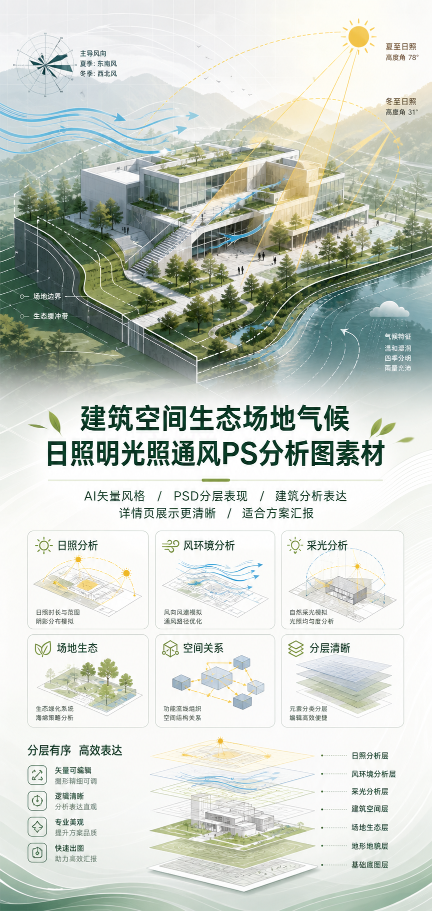 AI 生成详情图