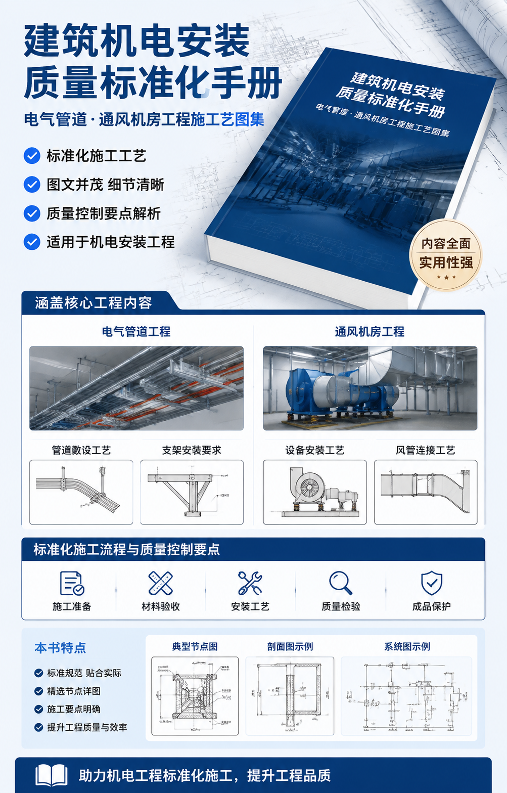 AI 生成详情图