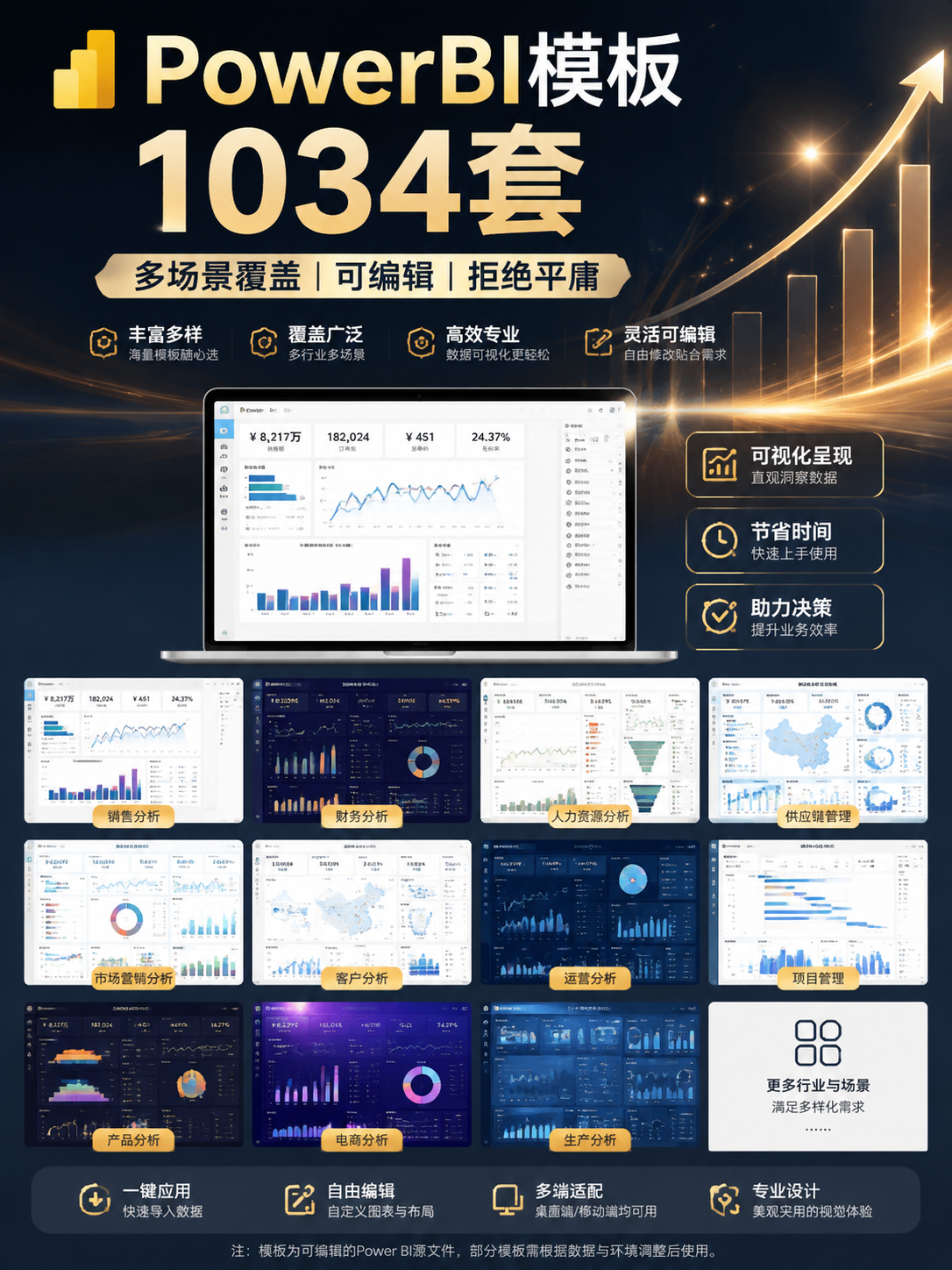 AI 生成详情图
