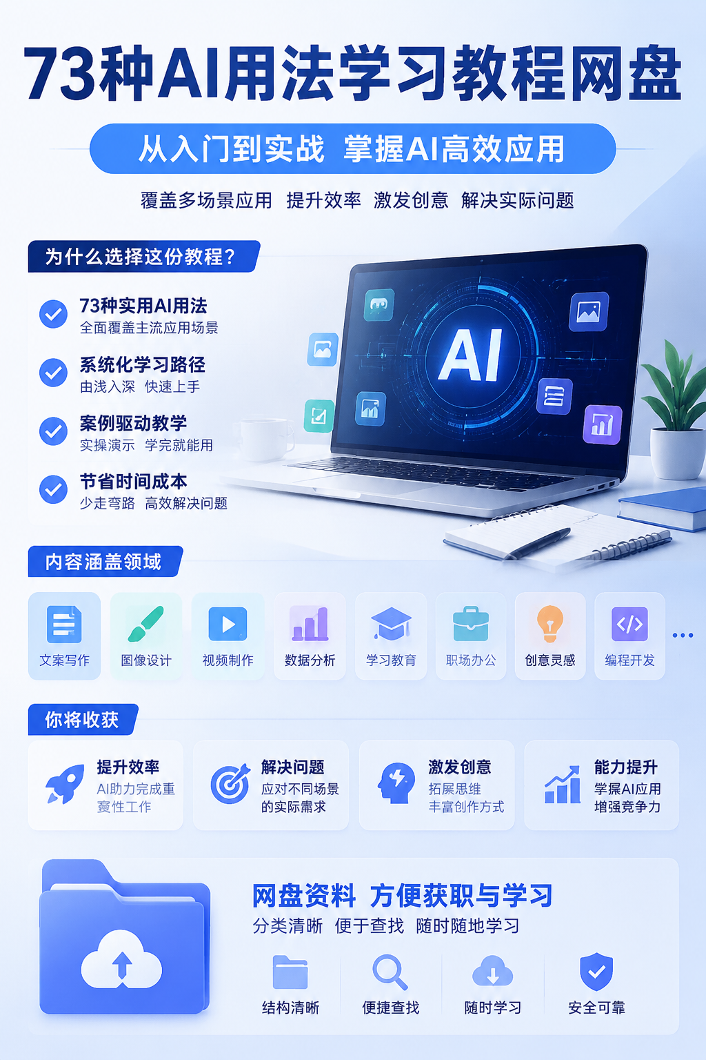 AI 生成详情图