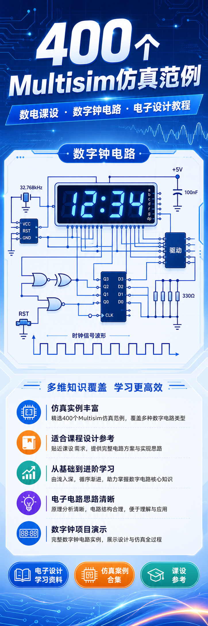 AI 生成详情图