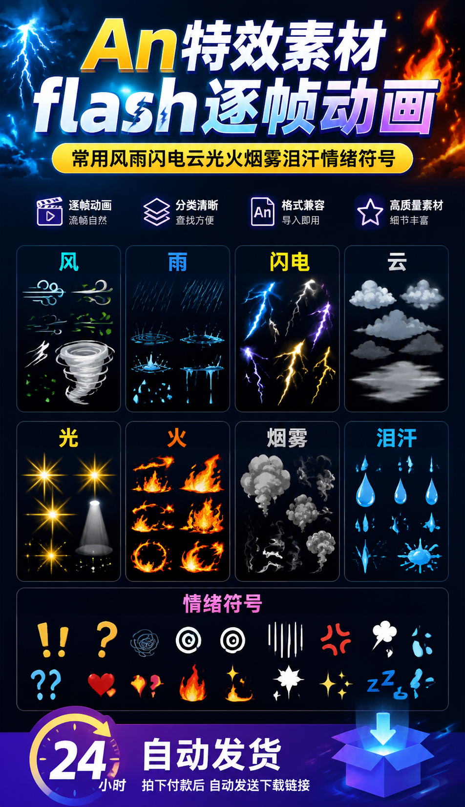 AI 生成详情图